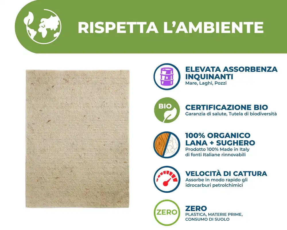 Pan Felt oleo-assorbitore acqua Sea Cleanup Geolana